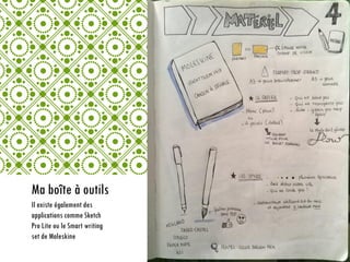 Ma boîte à outils
Il existe également des
applications comme Sketch
Pro Lite ou le Smart writing
set de Moleskine
 