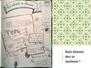 Quels éléments
dans un
sketchnote ?
 