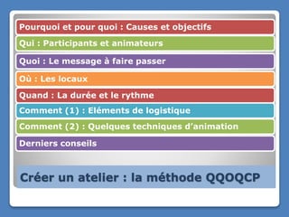Pourquoi et pour quoi : Causes et objectifs
Qui : Participants et animateurs
Quoi : Le message à faire passer
Comment (1) : Eléments de logistique
Où : Les locaux
Quand : La durée et le rythme
Comment (2) : Quelques techniques d’animation
Derniers conseils
Créer un atelier : la méthode QQOQCP
 