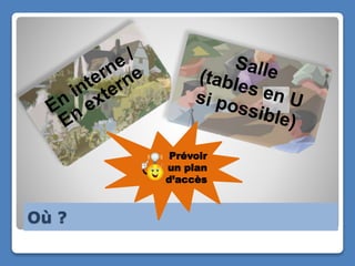 Où ?
Prévoir
un plan
d’accès
 