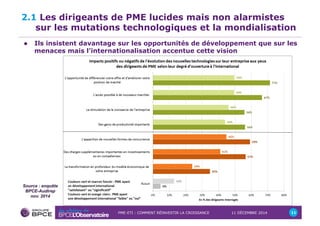 2.1 Les dirigeants de PME lucides mais non alarmistes 
sur les mutations technologiques et la mondialisation 
! Ils insistent davantage sur les opportunités de développement que sur les 
menaces mais l’internationalisation accentue cette vision 
PME-ETI : COMMENT RÉINVESTIR LA CROISSANCE 11 DÉCEMBRE 2014 11 
Source : enquête 
BPCE-Audirep 
nov. 2014 
 