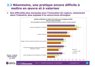 2.3 Néanmoins, une pratique encore difficile à 
mettre en oeuvre et à valoriser 
! Des difficultés plus marquées pour l’innovation de rupture, notamment 
dans l’industrie, plus exposée à la concurrence étrangère 
PME-ETI : COMMENT RÉINVESTIR LA CROISSANCE 11 DÉCEMBRE 2014 13 
Source : enquête 
BPCE-Audirep 
nov. 2014 
 