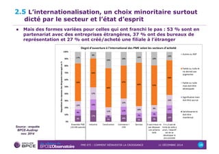 2.5 L’internationalisation, un choix minoritaire surtout 
dicté par le secteur et l’état d’esprit 
! Mais des formes variées pour celles qui ont franchi le pas : 53 % sont en 
partenariat avec des entreprises étrangères, 37 % ont des bureaux de 
représentation et 27 % ont créé/acheté une filiale à l’étranger 
PME-ETI : COMMENT RÉINVESTIR LA CROISSANCE 11 DÉCEMBRE 2014 15 
Source : enquête 
BPCE-Audirep 
nov. 2014 
 
