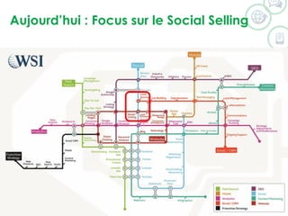 Aujourd’hui : Focus sur le Social Selling 
©2014 WSI. All rights reserved. 
 