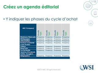 Créezun agenda éditorial 
©2014 WSI. All rights reserved. 
•Y indiquerles phases du cycle d’achat  