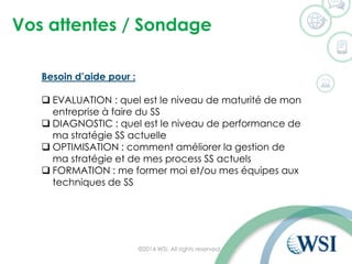 Vos attentes / Sondage 
©2014 WSI. All rights reserved. 
Besoin d’aide pour : 
EVALUATION : quel est le niveau de maturité de mon entreprise à faire du SS 
DIAGNOSTIC : quel est le niveau de performance de ma stratégie SS actuelle 
OPTIMISATION : comment améliorer la gestion de ma stratégie et de mes processSS actuels 
FORMATION : me former moi et/ou mes équipes aux techniques de SS  