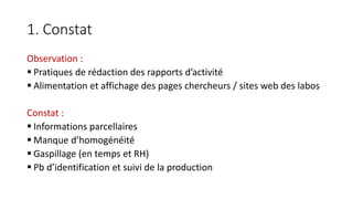 1. Constat
Observation :
 Pratiques de rédaction des rapports d’activité
 Alimentation et affichage des pages chercheurs / sites web des labos
Constat :
 Informations parcellaires
 Manque d’homogénéité
 Gaspillage (en temps et RH)
 Pb d’identification et suivi de la production
 