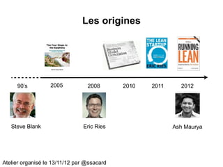 Les origines




     90’s         2005           2008       2010   2011     2012




   Steve Blank                 Eric Ries                  Ash Maurya




Atelier organisé le 13/11/12 par @ssacard
 