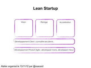 Lean Startup


                    Vision                Pilotage           Accélération




             Développement Client : connaître ses clients



             Développement Produit Agile : développer moins, développer mieux




Atelier organisé le 13/11/12 par @ssacard
 