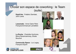 Choisir son espace de coworking : le Team
                  (suite)
    DojoCréa : Frédéric Dembak,
    John Lewis



    Lawomatic : Anne Claire Pâris
    François-Emmanuel Lamellière




    La Ruche : Charlotte Hochman,
    Miora Ranaivoarinosy, Elodie
    Bouchot

    Community Space : Luc Legay,
    François Duport
 