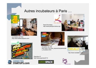 Autres incubateurs à Paris …


                                                   Paris Pionnières
                                                   http://www.parispionnieres.org/




Les Ateliers de Paris
http://www.ateliersdeparis.com/




                                                Incubateur du 104
                                                http://www.104.fr/les_espaces/equipements/
                                                l_incubateur.html

                                                                                             http://www.neuillylab.com/


                                  Pépinière 27
                                  http://www.pepiniere27.fr/
 