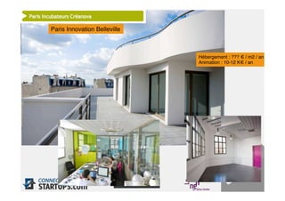 Paris Innovation Belleville"



                                     Hébergement : ??? € / m2 / an"
                                     Animation : 10-12 K€ / an"




27"
 