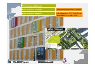 Paris Innovation Nord-Express"

      Hébergement : 230 € / m2 / an"
      Animation : 10-12 K€ / an"




29"
 