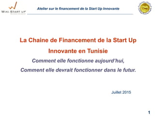 Atelier sur le financement de la Start Up Innovante
1
La Chaine de Financement de la Start Up
Innovante en Tunisie
Comment elle fonctionne aujourd’hui,
Comment elle devrait fonctionner dans le futur.
Juillet 2015
 