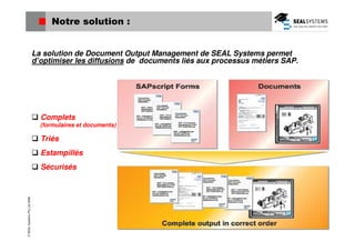SAP MM  Génération, impression, distribution dossiers Achat