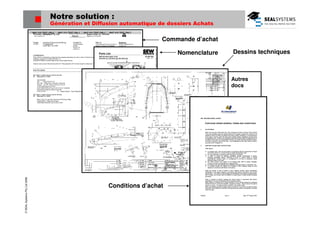 SAP MM  Génération, impression, distribution dossiers Achat