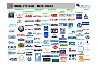 SAP MM  Génération, impression, distribution dossiers Achat