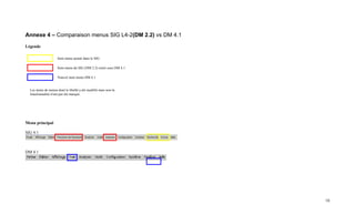 Annexe 4 – Comparaison menus SIG L4-2(DM 2.2) vs DM 4.1
Légende

                     Item menu ajouté dans le SIG

                     Item menu du SIG (DM 2.2) retiré sous DM 4.1

                     Nouvel item menu DM 4.1


  Les items de menus dont le libellé a été modifié mais non la
  fonctionnalité n'ont pas été marqué.




Menu principal

SIG 4.1



DM 4.1




                                                                    16
 