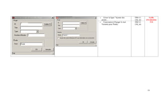 o  Griser la ligne "Ajouter des   DM 4.1      Grille
 points…                          (Ad_m)   d'évaluation
o Francisation (Changer le mot    DM 4.1       T14
 Variante pour Étude)             (Ad_m)




                                            19
 