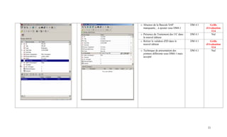 o Absence de la Bascule SAP             DM 4.1      Grille
  manquante, , à ajouter sous DM4.1              d'évaluation
                                                     T14
o Présence du Traitement des UC dans    DM 4.1       Nul
  le nouvel éditeur
o Retirer le valideur d'ID dans le      DM 4.1      Grille
  nouvel éditeur                                 d'évaluation
                                                     T14
o Technique de présentation des         DM 4.1       Nul
  jointure différente sous DM4.1 mais
  accepté




                                                  21
 