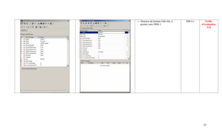 o Absence du bouton Edit Job, à   DM 4.1      Grille
  ajouter sous DM4.1                       d'évaluation
                                               T14




                                            22
 
