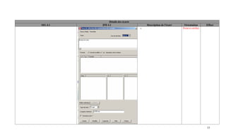 Détails des écarts
SIG 4.1   DM 4.1                       Description de l'écart    Orientation       Effort
                                   o                            Point à vérifier




                                                                                   33
 