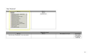 Menu "Recherche"

                    SIG 4.1                        DM 4.1
                                                   MENU
                                                INEXISTANT




                                                Détails des écarts
                   SIG 4.1                        DM 4.1             Description de l'écart   Orientation
   Item de menu "Recherche" et ses sous-menus                                                 Voir section
                                                                                              2.2 Outils de
                                                                                               recherche




                                                                                                              54
 