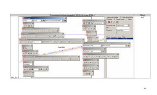 Présentation des fonctionnalités SIG L4-2 versus DM4-1   Effort
                                                                    Nul




DM_L4.2




                                                                        60
 
