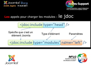 Les  appels pour charger les modules :  le jdoc 