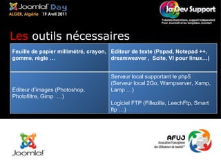 Les  outils nécessaires Feuille de papier millimétré, crayon, gomme, règle … Editeur de texte (Pspad, Notepad ++, dreamweaver ,  Scite, VI pour linux…) Editeur d’images (Photoshop, Photofiltre, Gimp  …) Serveur local supportant le php5  (Serveur local 2Go, Wampserver, Xamp, Lamp …) Logiciel FTP (Fillezilla, LeechFtp, Smart ftp …) 