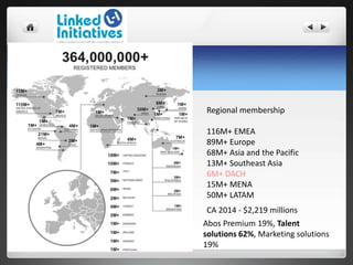 Regional membership
116M+ EMEA
89M+ Europe
68M+ Asia and the Pacific
13M+ Southeast Asia
6M+ DACH
15M+ MENA
50M+ LATAM
CA 2014 - $2,219 millions
Abos Premium 19%, Talent
solutions 62%, Marketing solutions
19%
 