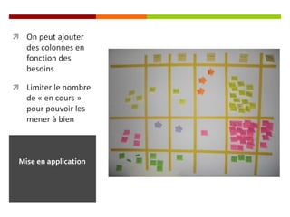 On peut ajouter 
des colonnes en 
fonction des 
besoins 
 Limiter le nombre 
de « en cours » 
pour pouvoir les 
mener à bien 
Mise en application 
	 
 
