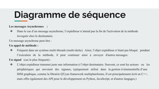 Diagramme de séquence
Les messages Asynchrones :
❖ Dans le cas d’un message asynchrone, l’expéditeur n’attend pas la fin de l'activation de la méthode
invoquée chez le destinataire.
Un message asynchrone peut être :
Un appel de méthode :
❖ Fréquent dans un système multi-threads (multi-tâche). Ainsi, l’objet expéditeur n’étant pas bloqué pendant
l’exécution de la méthode, il peut continuer ainsi à envoyer d'autres messages.
Un signal (cas le plus fréquent) :
❖ L’objet expéditeur transmet juste une information à l’objet destinataire. Souvent, ce sont les acteurs ou les
périphériques qui envoient des signaux, typiquement utilisé dans la gestion événementielle d’une
IHM graphique, comme la librairie QT,(un framework multiplateforme, Il est principalement écrit en C++,
mais offre également des API pour le développement en Python, JavaScript, et d'autres langages.)
 