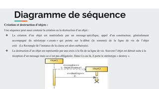 Diagramme de séquence
Création et destruction d’objets :
Une séquence peut aussi contenir la création ou la destruction d’un objet :
❖ La création d’un objet est matérialisée par un message spécifique, appel d’un constructeur, généralement
accompagné du stéréotype « create » qui pointe sur le début (le sommet) de la ligne de vie de l’objet
créé (Le Rectangle de l’instance de la classe est alors surbaissée).
❖ La destruction d’un objet est représentée par une croix à la fin de sa ligne de vie. Souvent l’objet est détruit suite à la
réception d’un message mais ce n’est pas obligatoire. Dans Ce cas là, il porte le stéréotype « destroy ».
 