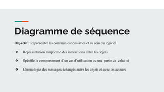 Diagramme de séquence
Objectif : Représenter les communications avec et au sein du logiciel
❖ Représentation temporelle des interactions entre les objets
❖ Spécifie le comportement d’un cas d’utilisation ou une partie de celui-ci
❖ Chronologie des messages échangés entre les objets et avec les acteurs
 