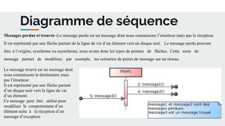 Diagramme de séquence
Messages perdus et trouvés :Le message perdu est un message dont nous connaissons l’émetteur mais pas le récepteur.
Il est représenté par une flèche partant de la ligne de vie d’un élément vers un disque noir. Le message perdu pouvant
être, à l’origine, synchrone ou asynchrone, nous avons donc les types de pointes de flèches. Cette sorte de
message permet de modéliser, par exemple, les scénarios de pertes de message sur un réseau.
Le message trouvé est un message dont
nous connaissons le destinataire mais
pas l’émetteur.
Il est représenté par une flèche partant
d’un disque noir vers la ligne de vie
d’un élément.
Ce message peut être utilisé pour
modéliser le comportement d’un
élément suite à la réception d’un
message d’exception
 