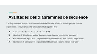 Avantages des diagrammes de séquence
Les diagrammes de séquence peuvent constituer des références utiles pour les entreprises et d'autres
organisations. Essayez de dessiner un diagramme de séquence pour :
❖ Représenter les détails d'un cas d'utilisation UML
❖ Modéliser le déroulement logique d'une procédure, fonction ou opération complexe
❖ Voir comment les objets et les composants interagissent entre eux pour effectuer un processus.
❖ Schématiser et comprendre le fonctionnement détaillé d'un scénario existant ou à venir
 