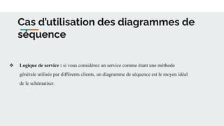 Cas d’utilisation des diagrammes de
séquence
❖ Logique de service : si vous considérez un service comme étant une méthode
générale utilisée par différents clients, un diagramme de séquence est le moyen idéal
de le schématiser.
 