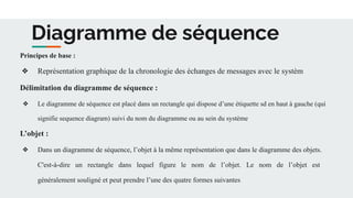 Diagramme de séquence
Principes de base :
❖ Représentation graphique de la chronologie des échanges de messages avec le systèm
Délimitation du diagramme de séquence :
❖ Le diagramme de séquence est placé dans un rectangle qui dispose d’une étiquette sd en haut à gauche (qui
signifie sequence diagram) suivi du nom du diagramme ou au sein du système
L’objet :
❖ Dans un diagramme de séquence, l’objet à la même représentation que dans le diagramme des objets.
C'est-à-dire un rectangle dans lequel figure le nom de l’objet. Le nom de l’objet est
généralement souligné et peut prendre l’une des quatre formes suivantes
 