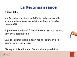Enjeu vital…
= la 1ere des attentes pour 60 % des salariés, avant le
« sens » et bien avant le « salaire » - Source Enquête
réseau DRH
Enjeu de compétitivité / la non-reconnaissance : stress,
turn-over, absentéisme
Or, elle s'exprime de moins en moins : peur d'avoir à
donner une récompense.
Distinguer / Sanctionner : Donner des règles claires
 