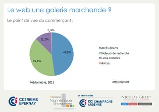 Le web une galerie marchande ? 
Le point de vue du commerçant : 
CHAMPAGNE-ARDENNE 
 