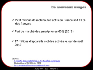 Sarazd
Atelier WIFI - Sare – 14/02/2013
De nouveaux usages
Sources:
• le-marche-des-smartphones-et-des-tablettes-numeriques
• Études Cabinet GFK février 2013
• infographie-les-donnes-du-mobile-en-france
 22,3 millions de mobinautes actifs en France soit 41 %
des français
 Part de marché des smartphones 63% (2012)
 17 millions d’appareils mobiles activés le jour de noël
2012
 