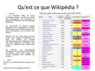 Qu’est ce que Wikipédia ?
   •     Fiable ?                                  Trafic des pages chrétiennes les plus vues (juillet 2012):
   « En décembre 2005, la revue
   scientifique Nature a publié une étude
   fort controversée qui comparait la
   fiabilité de Wikipedia et de l’encyclopédie
   Britannica.

   Les journalistes de Nature avaient
   demandé à des scientifiques de valider
   l’information de 50 textes provenant des
   deux encyclopédies, sans connaître leur
   origine.

   Résultat: ils ont trouvé quatre erreurs
   graves dans chaque encyclopédie. En
   tout,    les   experts   ont     soulevé
   162 inexactitudes dans Wikipedia, contre
   123 dans Britannica. Conclusion: leur
   niveau de fiabilité serait relativement
   proche.

   Les     éditeurs    de    l’encyclopédie
   britannique ont vivement critiqué l’étude
   de Nature, entre autres quant aux
   critères employés pour identifier les
   erreurs. »

•     Trafic :
En 2011, il y a 500 000 articles français lu par
jour.

Projet:Christianisme/Pages populaires
 