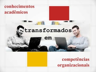 conhecimentos
acadêmicos
transformados
em
competências
organizacionais
 