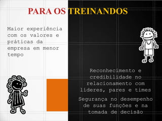 Reconhecimento e
credibilidade no
relacionamento com
líderes, pares e times
Segurança no desempenho
de suas funções e na
tomada de decisão
Maior experiência
com os valores e
práticas da
empresa em menor
tempo
PARA OS TREINANDOS
 