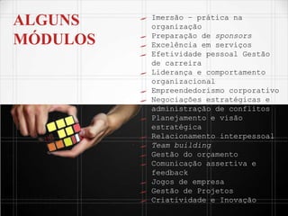 Imersão – prática na
organização
Preparação de sponsors
Excelência em serviços
Efetividade pessoal Gestão
de carreira
Liderança e comportamento
organizacional
Empreendedorismo corporativo
Negociações estratégicas e
administração de conflitos
Planejamento e visão
estratégica
Relacionamento interpessoal
Team building
Gestão do orçamento
Comunicação assertiva e
feedback
Jogos de empresa
Gestão de Projetos
Criatividade e Inovação
ALGUNS
MÓDULOS
 