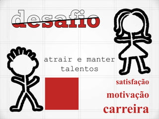 atrair e manter
talentos
satisfação
motivação
carreira
 