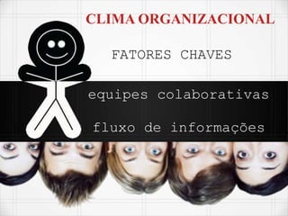 CLIMA ORGANIZACIONAL
equipes colaborativas
fluxo de informações
FATORES CHAVES
 