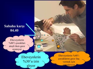 Sabaha karşı
   04.40

   Ebeveynlerin
  %80’i çocukları
  ateşli iken gece
     uyanıyor

                             Ebeveynlerin %40’ı
              Ebeveynlerin   çocuklarını gece ilaç
               %30’u izin        vermek için
                 alıyor          uyandırıyor         32
 
