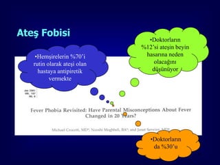 Ateş Fobisi
                                          •Doktorların
                                        %12’si ateşin beyin
      •Hemşirelerin %70’i                hasarına neden
                                            olacağını
Ailelerin olarak ateşi olan
     rutin
       hastaya antipiretik                 düşünüyor
   %18’inin 38.8 C° üzerindeki ateşin çocuklarında
           vermekte                                  beyin
       hasarı gibi kalıcı zararlara,


  %52’si de 40 C° üzerinde ölüme yol açacağına
       inanmaktadırlar.


                                            •Doktorların
                                             da %30’u
                                                              33
 